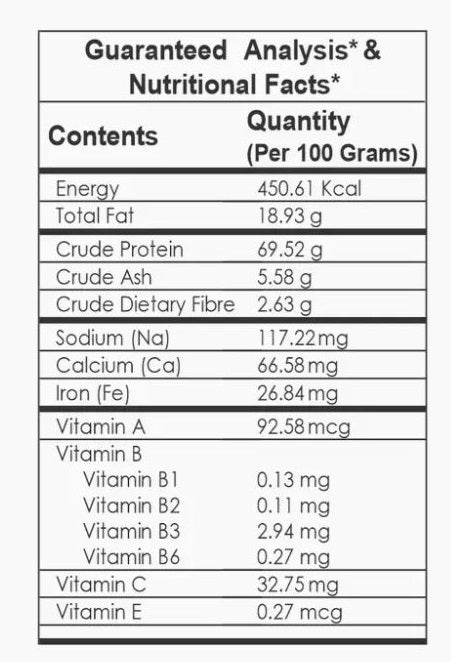 Pawfect Woofur Jerky Treats: Chicken & Coconut 50g